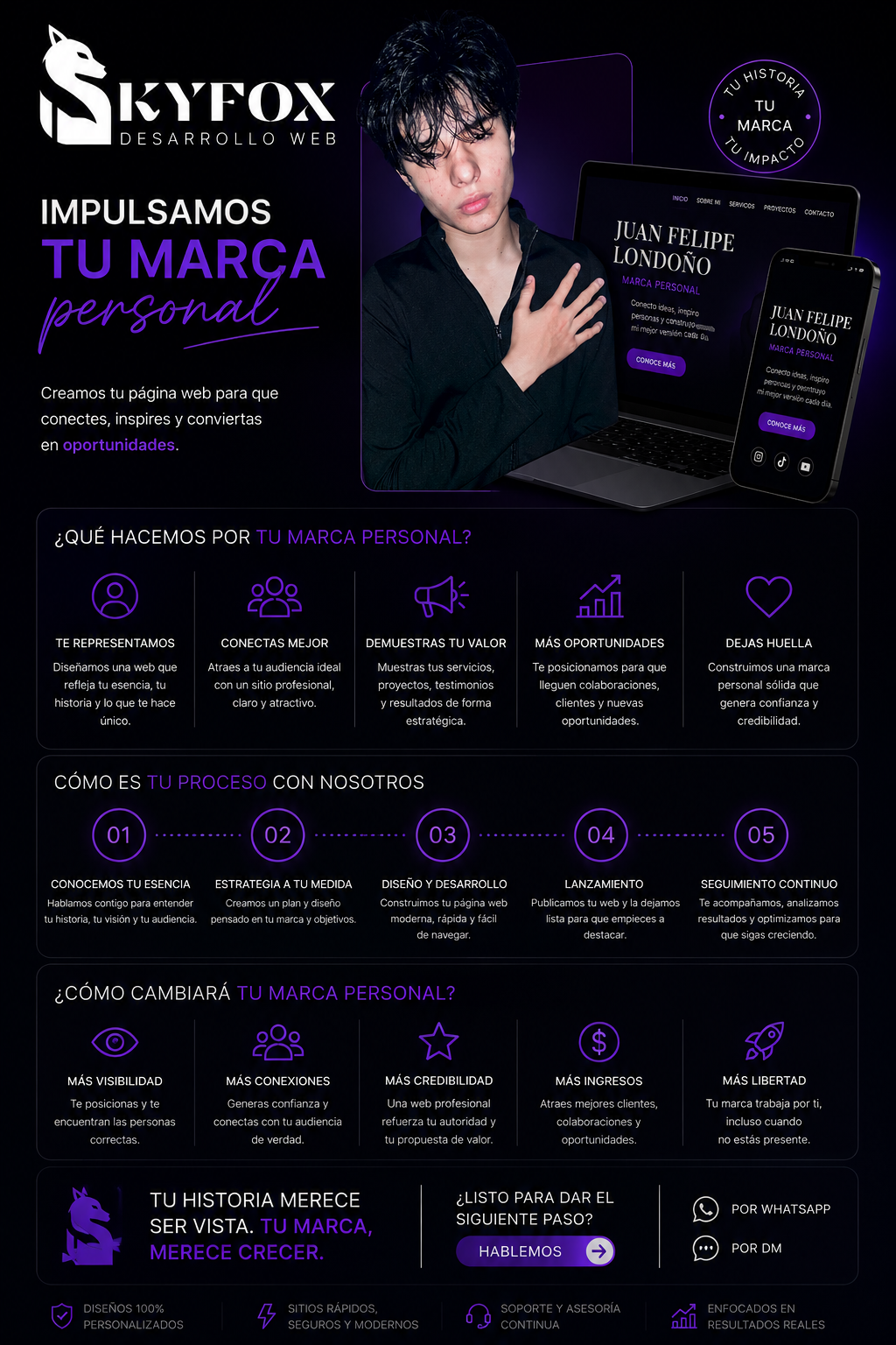 Impulsamos tu Marca Personal - SKYFOX